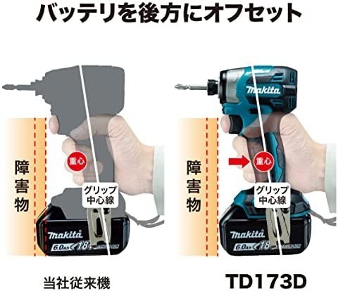 【送料無料】マキタ 18V インパクトドライバー TD173DZ 青 本体のみ＋専用収納ケース ＊バッテリー充電器別売_画像4