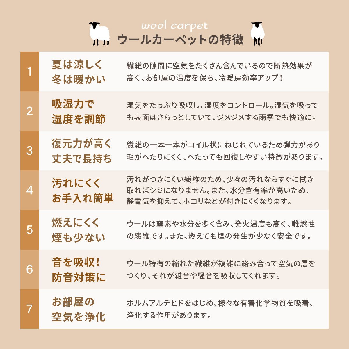 敷き詰めカーペット タフト 防炎 防ダニ 抗菌 日本製 「オペラ」グレー 江戸間4.5帖(吸湿性 音吸収 防音 ホットカーペット対応 床暖房対応)_画像3