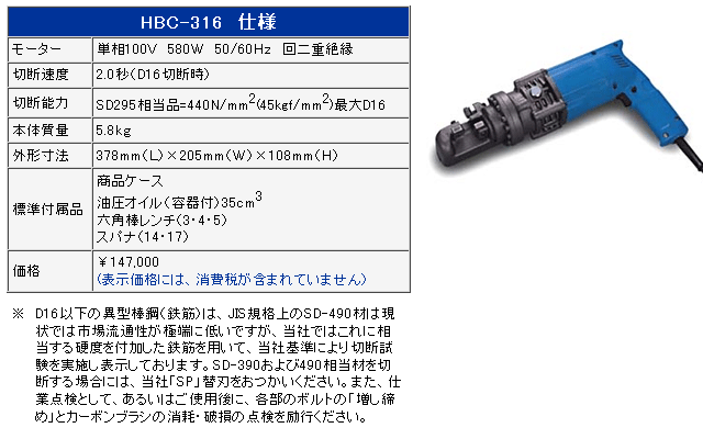 新品！送料無料! オグラ HBC-316 100V 16mm 電動油圧式鉄筋カッター ケース付き!