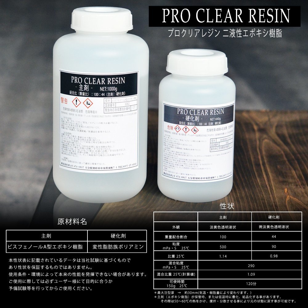 プロクリアレジン 1440g 【2セット】 100:44 主剤 硬化剤セット 2液性