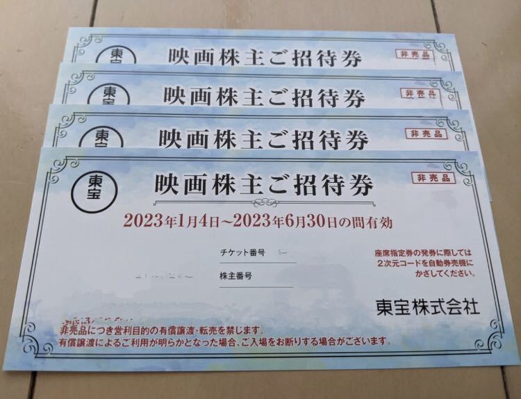 大阪府立近つ飛鳥博物館　招待券4枚(8名様)