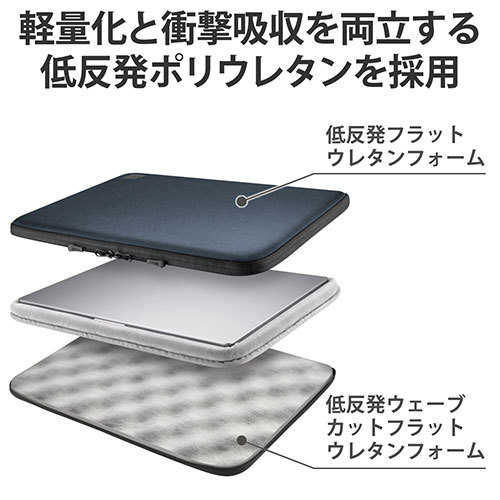 エレコム MacBook用耐衝撃インナーケース(16”) BM-IBPM2116NV_画像4