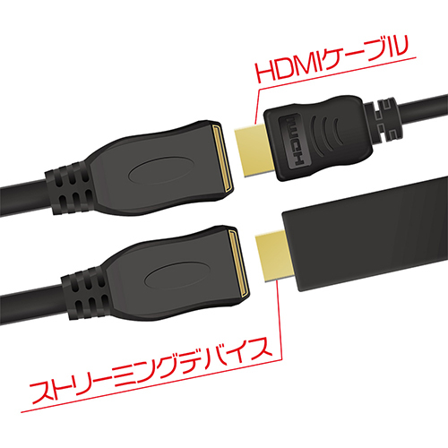 5 шт. комплект miyosiHDMI удлинение кабель 5шт.@HET-03/BKX5