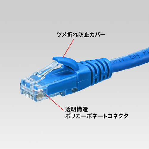 【5個セット】 サンワサプライ カテゴリ6Aより線LANケーブル KB-T6AY-10BLX5_画像5