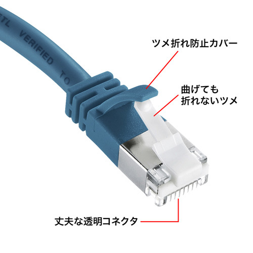 サンワサプライ ツメ折れ防止カテゴリ5eSTPLANケーブル KB-STPTS-07BL_画像4