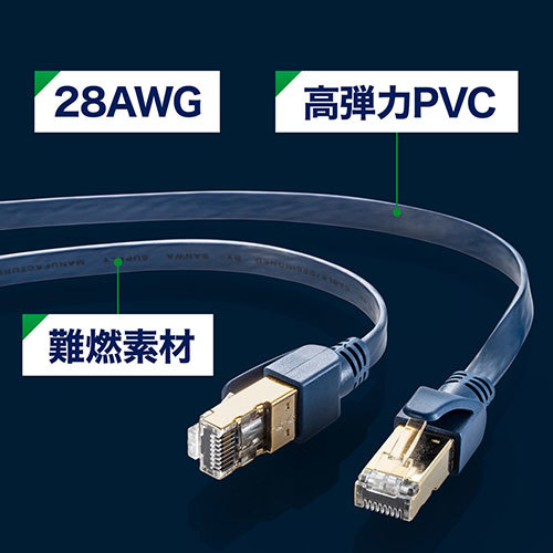 サンワサプライ カテゴリ6Aハンダ産業用フラットLANケーブル KB-HFL6A-01NV_画像6