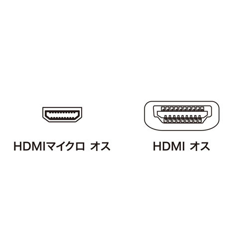 サンワサプライ イーサネット対応ハイスピードHDMIマイクロケーブル KM-HD23-10K_画像6