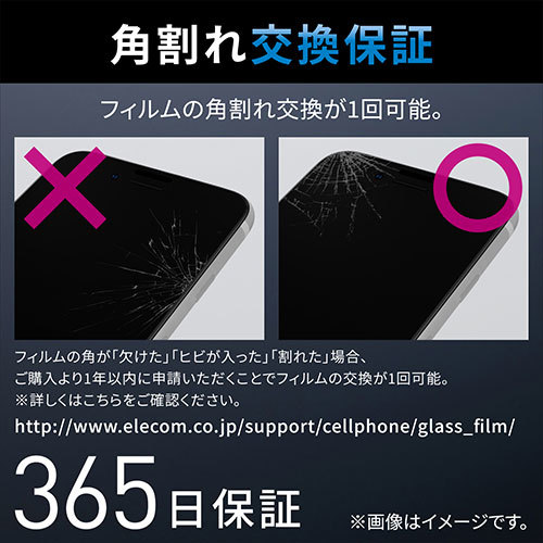エレコム iPhone SE 第3世代 フルカバーガラスフィルム フレーム付 PM-A22SFLGF_画像6