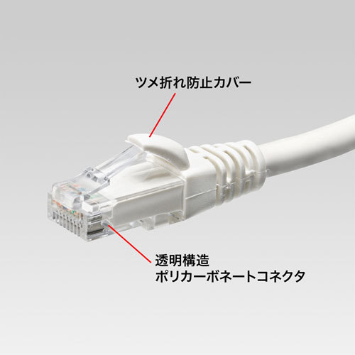 【5個セット】 サンワサプライ カテゴリ6Aより線LANケーブル KB-T6AY-10WX5_画像5