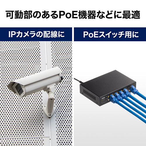 サンワサプライ カテゴリ6Aハンダ産業用LANケーブル KB-H6A-005NV_画像5