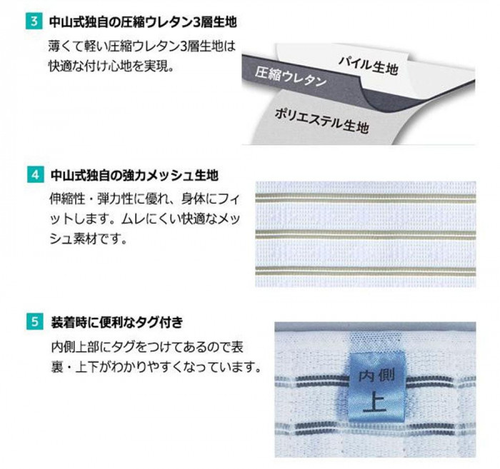 中山式 腰椎医学(R) コルセット 滑車式標準タイプ 白 Lサイズ_画像4