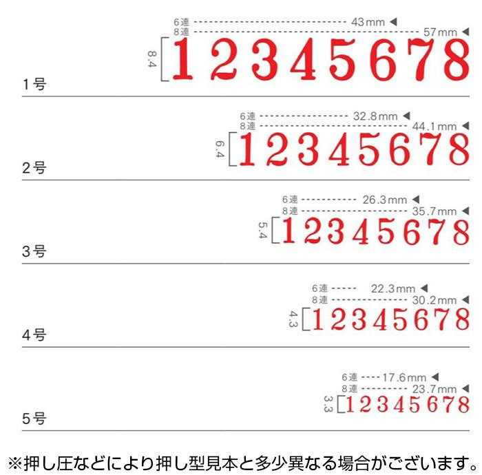 リピマックスニュースペシャル 欧文3号8連(明朝体) RMX-8M3N リピマックス 欧文2号日付 (明朝体) RMX-DM2