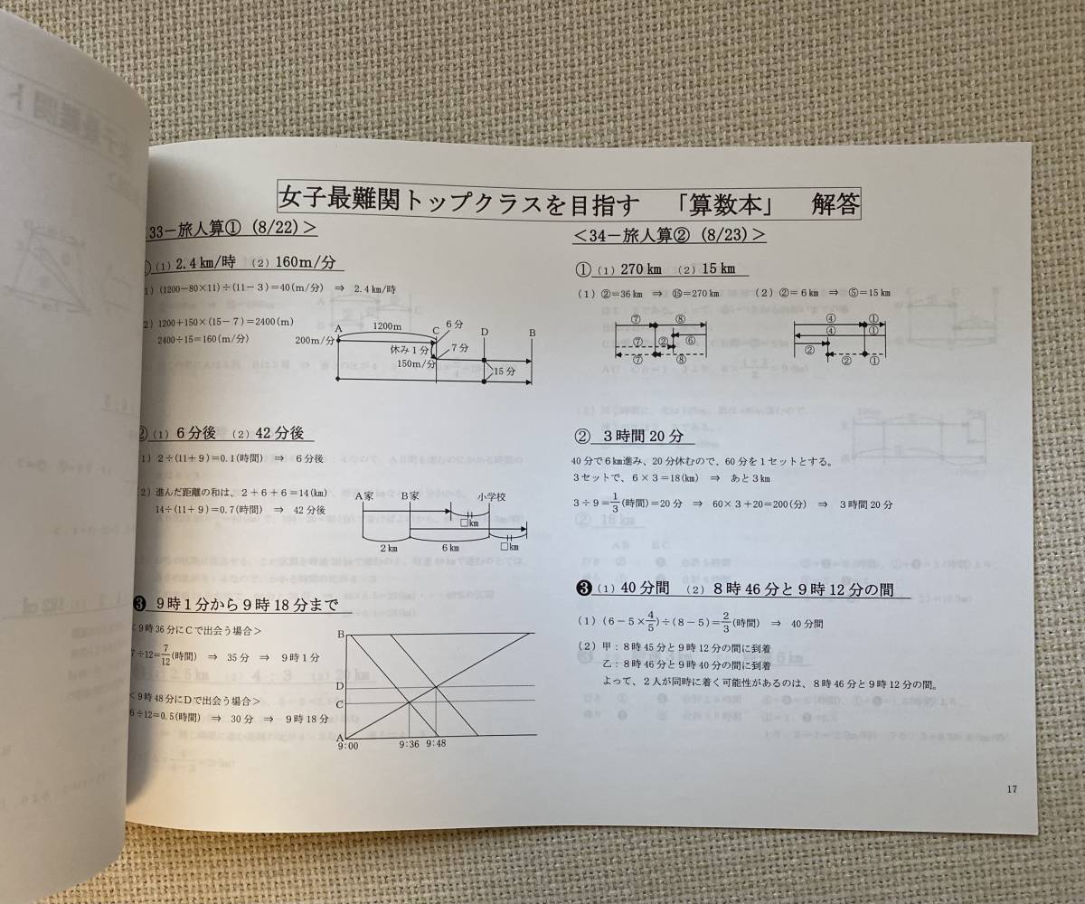 日本全国送料無料商品 特集 浜学園 小6 2024年受験 神女/洛南/西大和/女子最難関コース 国算 中学受験