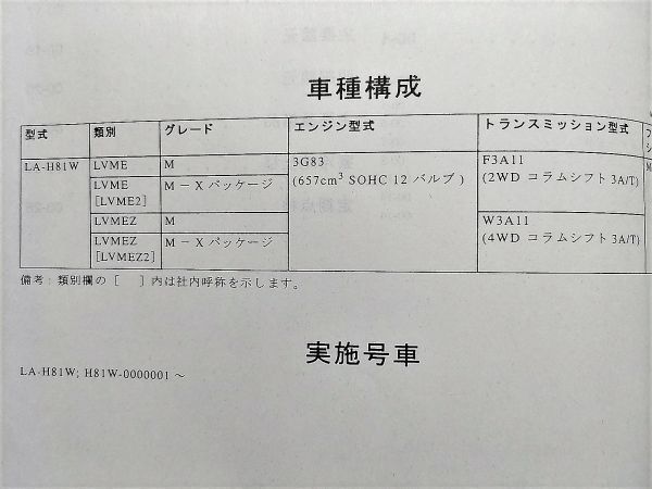 ★★★ekワゴン　H81W　新型車解説書　01.10★★★_画像4