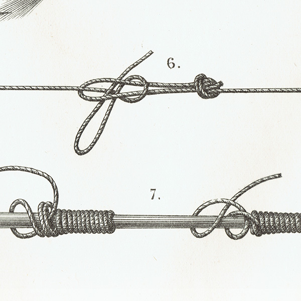 ふるさと割】 魚釣りアイテム 釣り糸の結び方 イギリス アンティークプリント 1867年 1002 その他 