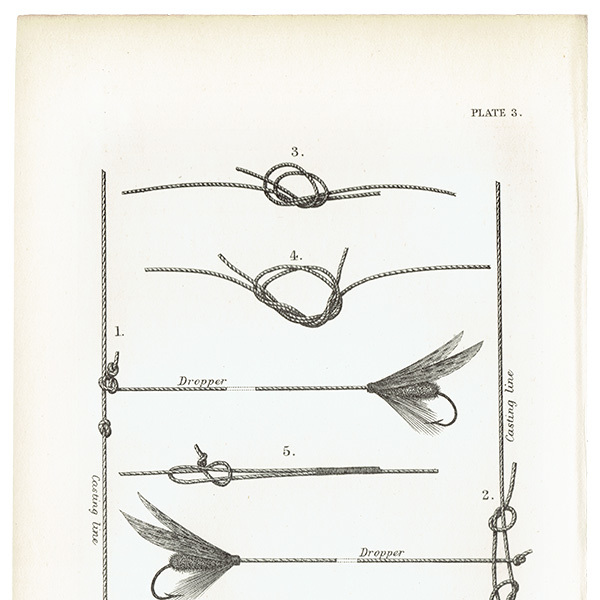 魚釣りアイテム 釣り糸の結び方 イギリス アンティークプリント 1867年 1002_画像2