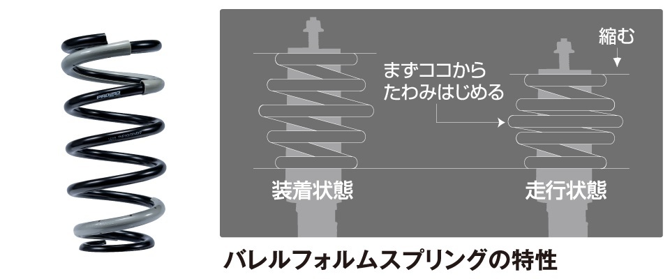 TANABE/タナベ 車高調キット PRO CR40 エスティマ GSR50W アエラス(MC前) FF 2006.01～2019.10 減衰力調整 ネジ式 CR40CR50WK_画像4