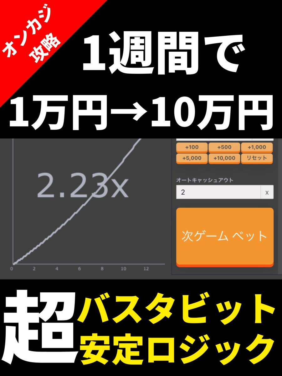 [ on kaji]1 неделя .1 десять тысяч иен -10 десять тысяч иен . сделал ba старт bit супер * устойчивость logic!/ online Casino, baccarat, Roo let,FX