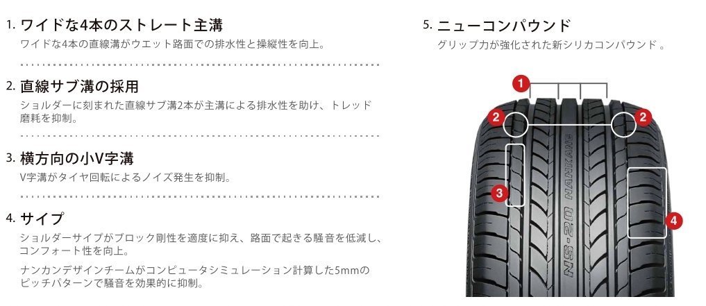 ◆新品サマータイヤ◆ナンカン NANKANG NS-20 195/45R16 84V XL【プレミアムな走り】●1本価格！直送は送料も安い！_ナンカン NS-20 195/45R16 84V XL