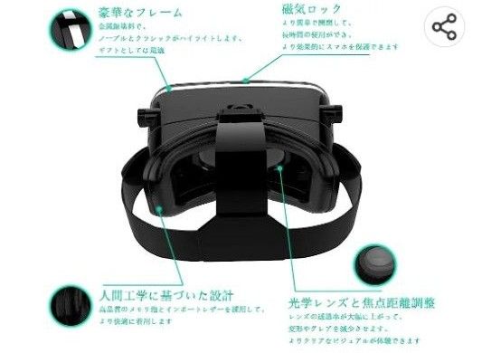 Urgod  3D VR ゴーグル