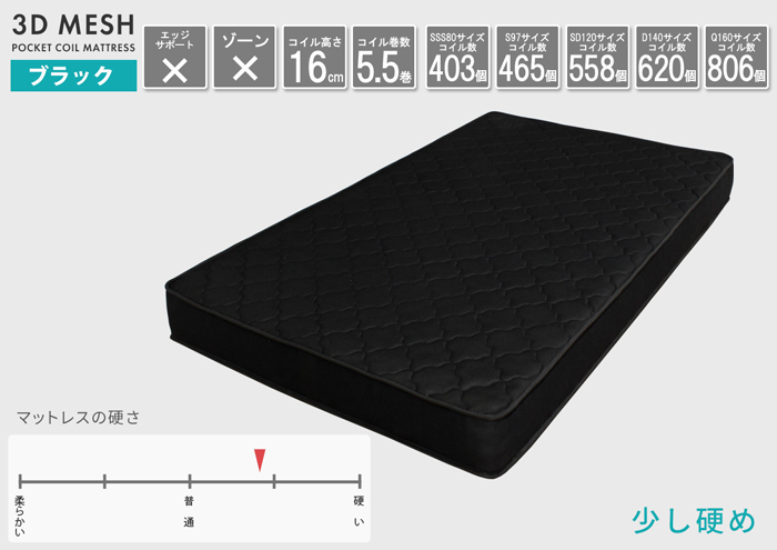 Sucre[shukre] drawer storage attaching bed frame g radar blue black mattress set 