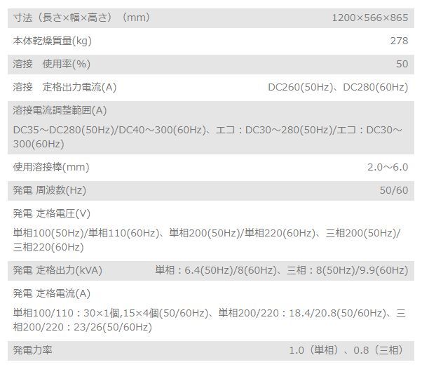 Yahoo!オークション - 新ダイワ エンジン溶接機 DGW300M-W(車輪 Yahoo!オークション - 新ダイワ エンジン溶接機 DGW300M-W(車輪