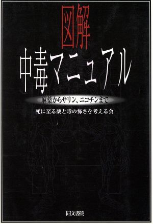 図解 中毒マニュアル 合法ドラッグ体験マニュアル 【絶版希少本】-