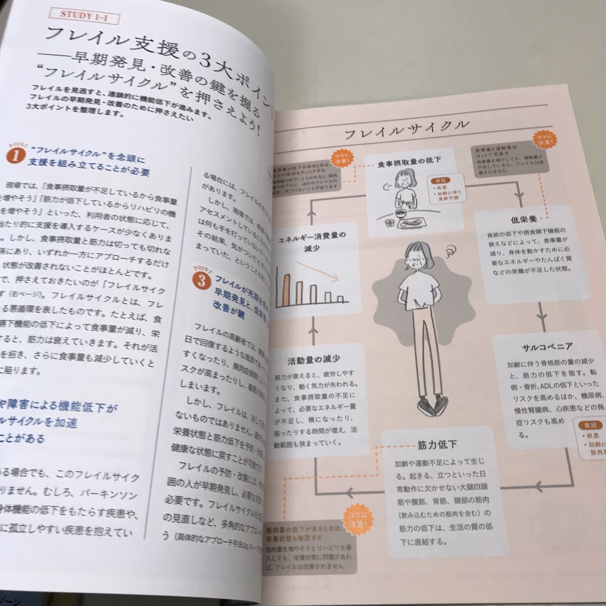 R19◆雑誌 ケアマネジャー 2020年〜2022年 不揃い23冊セット 中央法規 介護保険 ケアマネジメント 福祉 高齢者介護 230621_画像8