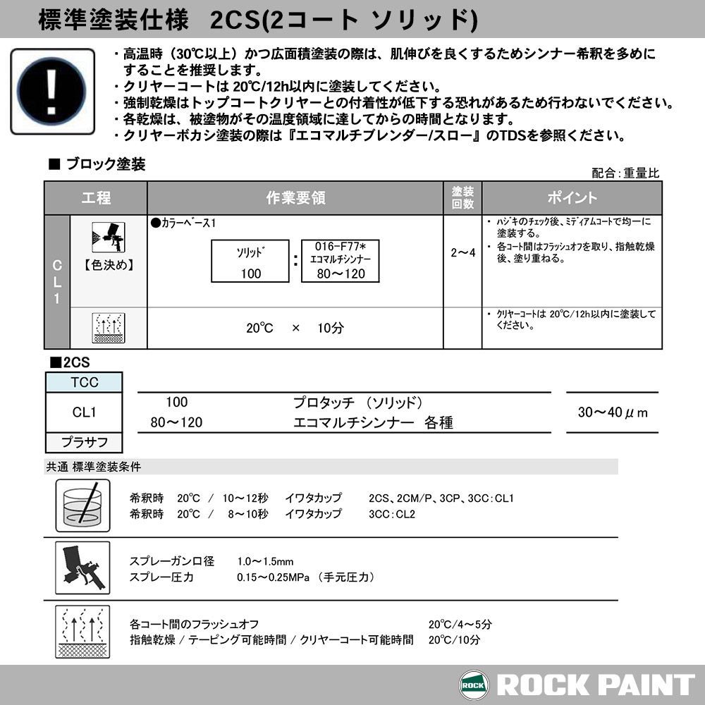 ロックペイント プロタッチ 調色 トヨタ B86 ターコイズブルーマイカメタリック　4kg（希釈済）Z26_画像7