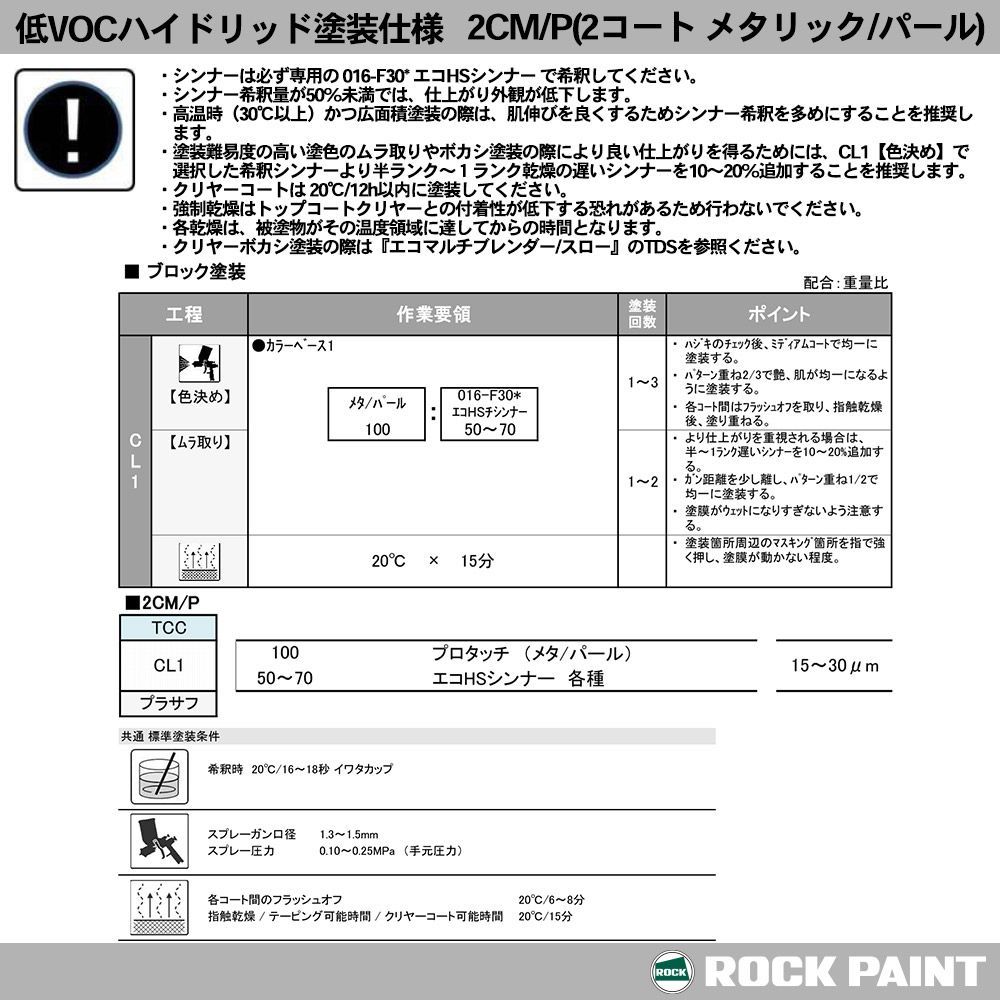 ロックペイント プロタッチ 調色 トヨタ B86 ターコイズブルーマイカメタリック　4kg（希釈済）Z26_画像10