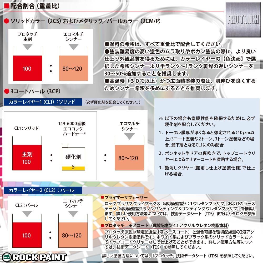 ロックペイント プロタッチ 調色 スバル J8U クォーツブルーパール 4kg（希釈済）Z26