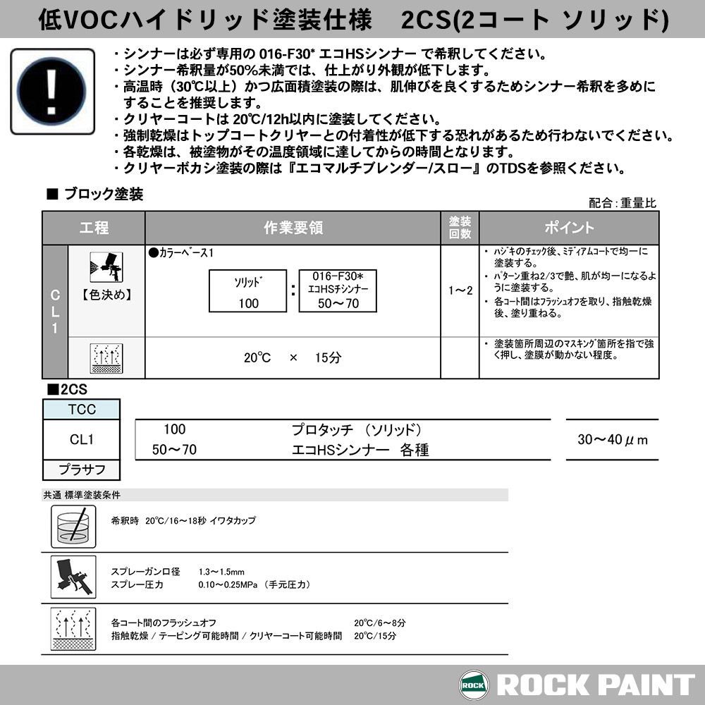 ロックペイント プロタッチ 調色 VOLKSWAGEN/AUDI LP7X ICE SILVER MET 3kg（希釈済）Z26