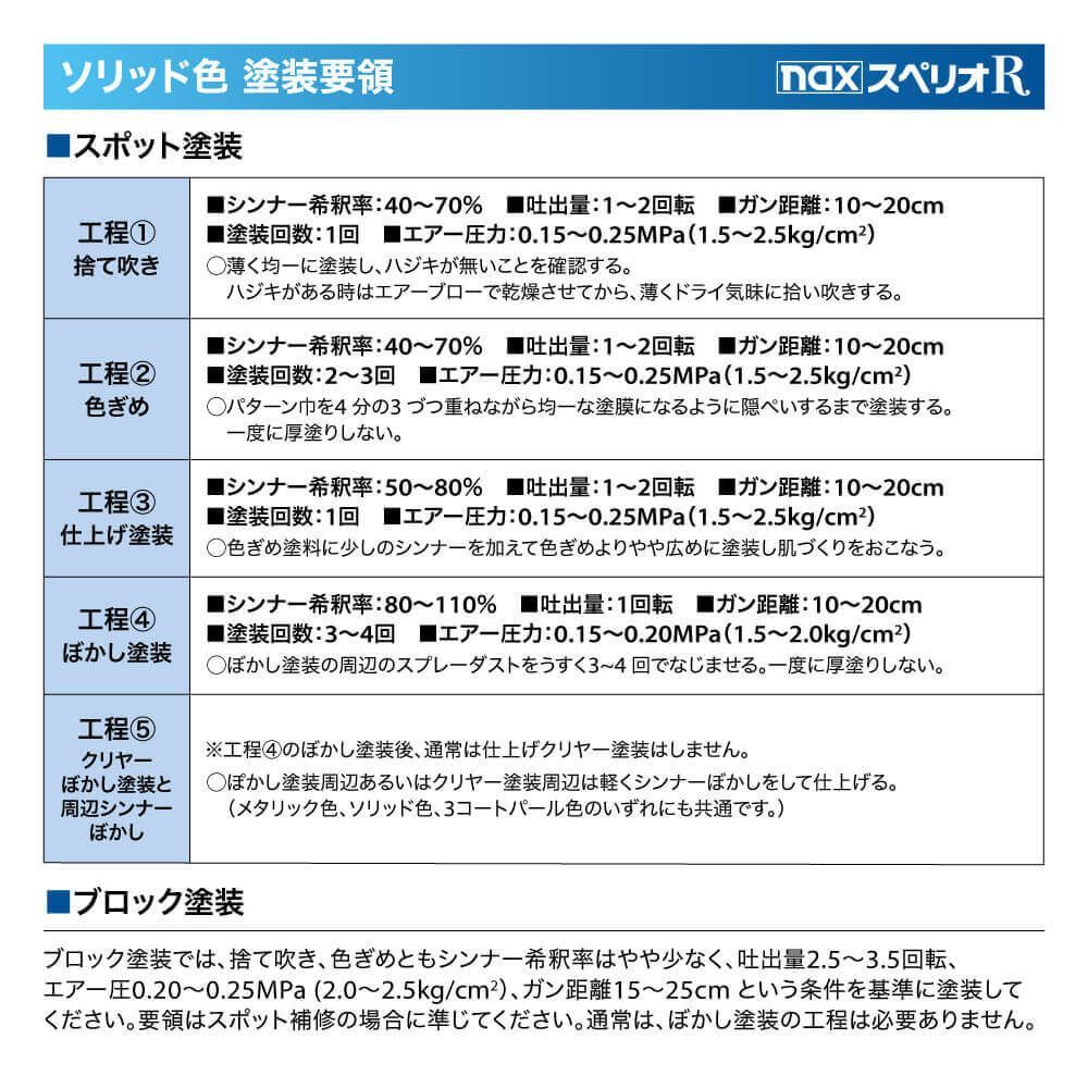 日本ペイント nax スペリオR 調色 イスズ 725 トリトンブルーマイカ 4kg（原液）Z26_画像4