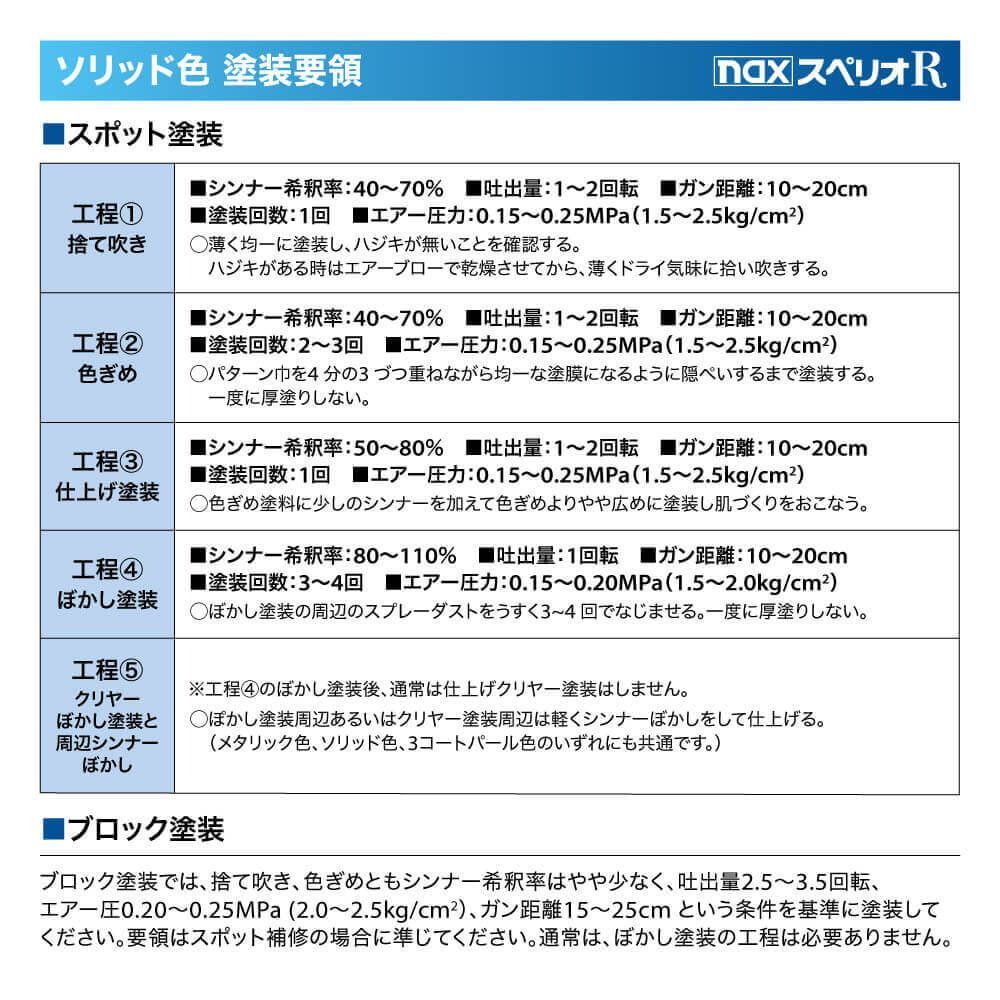 日本ペイント nax スペリオR 調色 ホンダ Y-66P プレミアムイエローパール カラーベース・パールベース500g（原液）セット（3コート）Z25_画像4