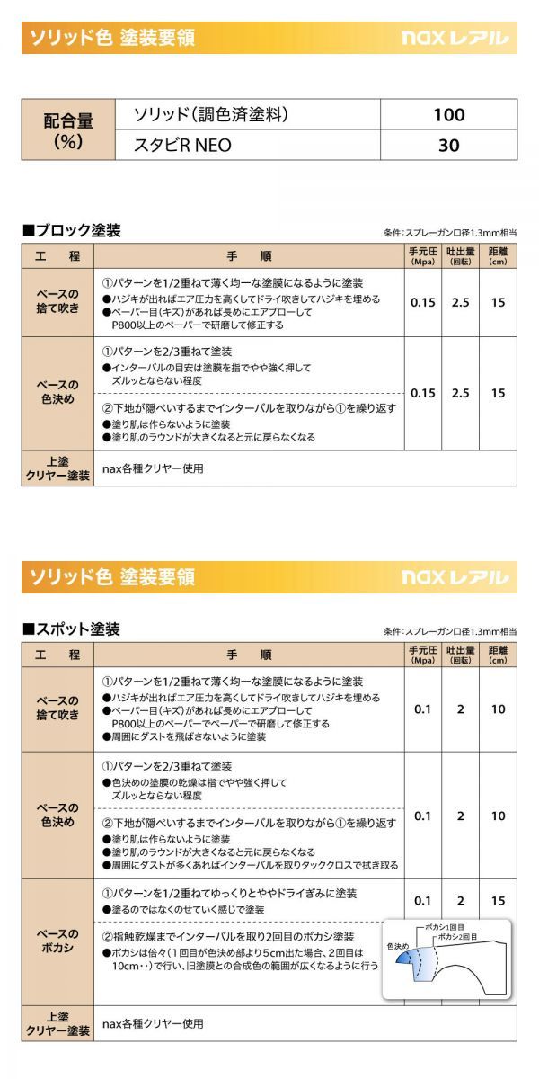 レアル 411 チンチングブラック 原色 0.9kg/小分け 日本ペイント 塗料 Z24_画像6