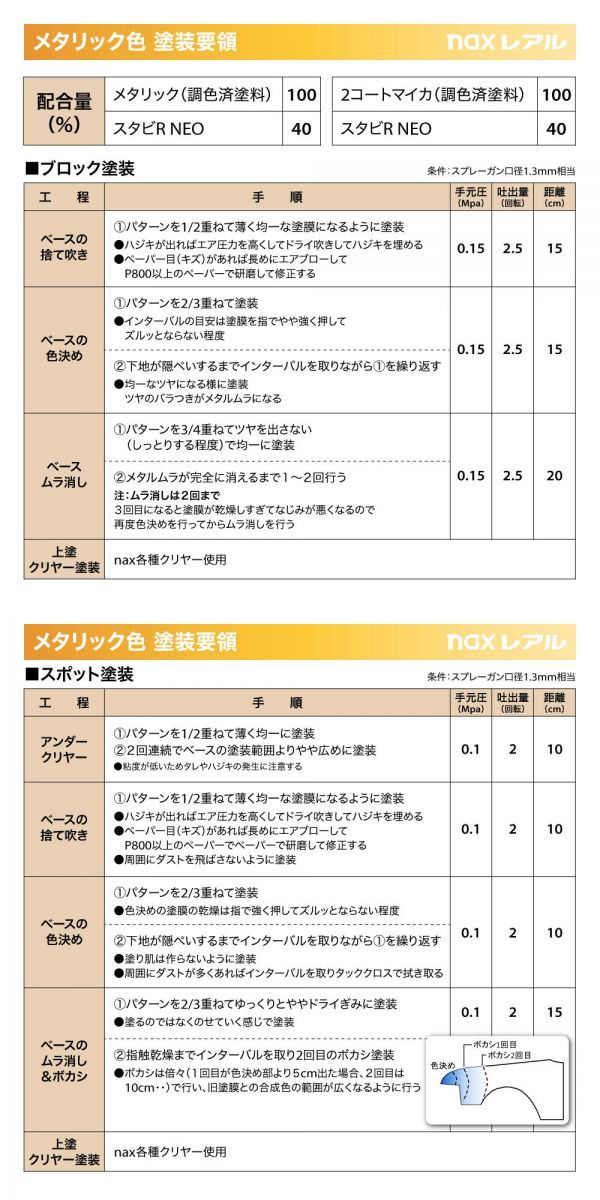 レアル 411 チンチングブラック 原色 250g/小分け 日本ペイント 塗料 Z12_画像5