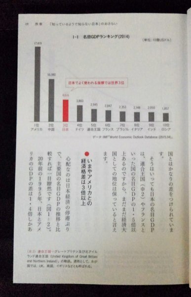 [04210]日本の未来を考えよう 2015年9月1日 出口治明 クロスメディア・パブリッシング 雑学 経済 人口 政治 金融 社会 年金 医療 教育 産業_画像3