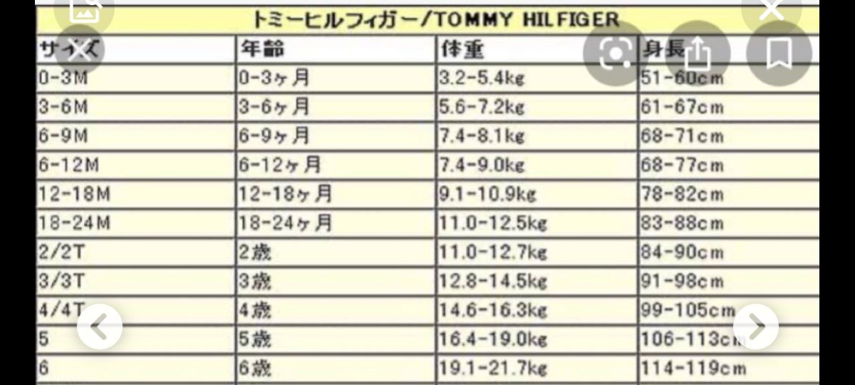 トミーフィルガー　キッズサイズ5 オシャレジーンズ_画像5