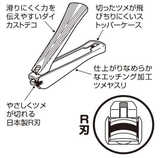 [ new goods unopened : postage 210 jpy ]. seal KQ series KQ2041 R nail clippers M for man .... tab drill tab cut .