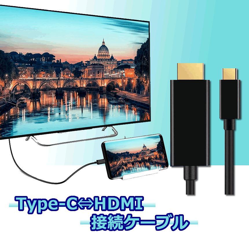 USB C to HDMI 変換ケーブル USB 3.1 Type C to HDMI ケーブル 変換ケーブル 4K 30Hz 1080P画質 音声・映像データ TAIPUSITOHDMI_画像1