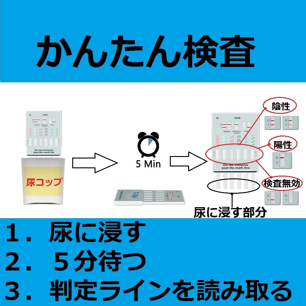 ２０個 [違法薬物検査キット５種類対応] 違法薬物尿検査キット 覚醒剤検査　覚せい剤検査 覚せい剤尿検査 覚醒剤尿検査 ドラッグテスト_画像3