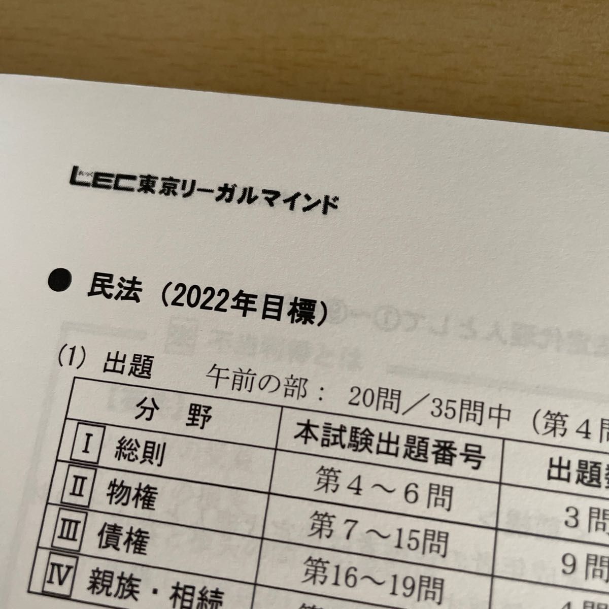 【値下げ中】LEC 司法書士 民法 2022年合格目標 ブレークスルーテキスト民法全範囲分（5冊）、講義ノート全範囲分（2冊）