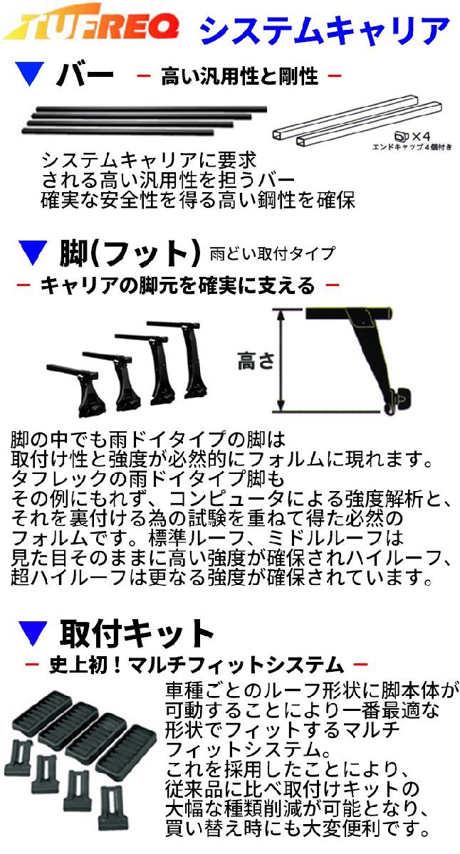 コモ E26 標準ルーフ システムキャリア VB10 FDA5 J16 1台分 2本セット タフレック TUFREQ ベースキャリア_画像2