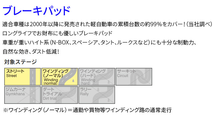 バモス ホビオ HJ1 HJ2 フロント ブレーキパッド KP-331118 ディクセル DIXCEL 前輪 ノンアスベストオーガニック NAO_画像2