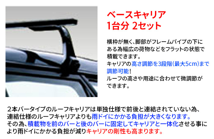 エブリイ DA64V 標準ルーフ ベースキャリア SGR-10 システムキャリア スチール製 1台分 2本セット ロッキープラス_画像3