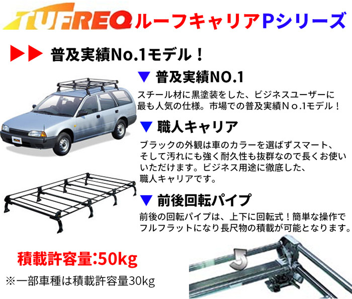 アヴァンシア TA ルーフレール無車 ルーフキャリア PE22C1 タフレック TUFREQ キャリア_画像3