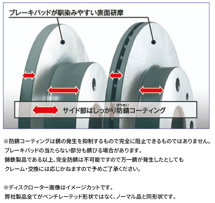 ミラ L250S フロント ブレーキパッド ブレーキローター 左右セット KS41200-8017 ディクセル DIXCEL 前輪 防錆コーティング NAO_画像8