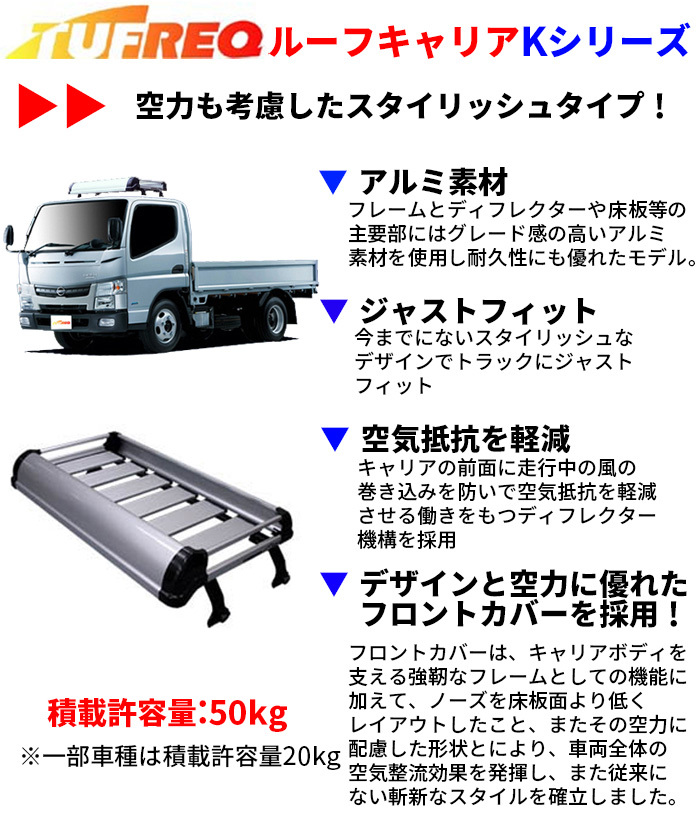 タイタン LLR/LMR シングル ミドルキャブ ルーフキャリア KF429A タフレック TUFREQ キャリア