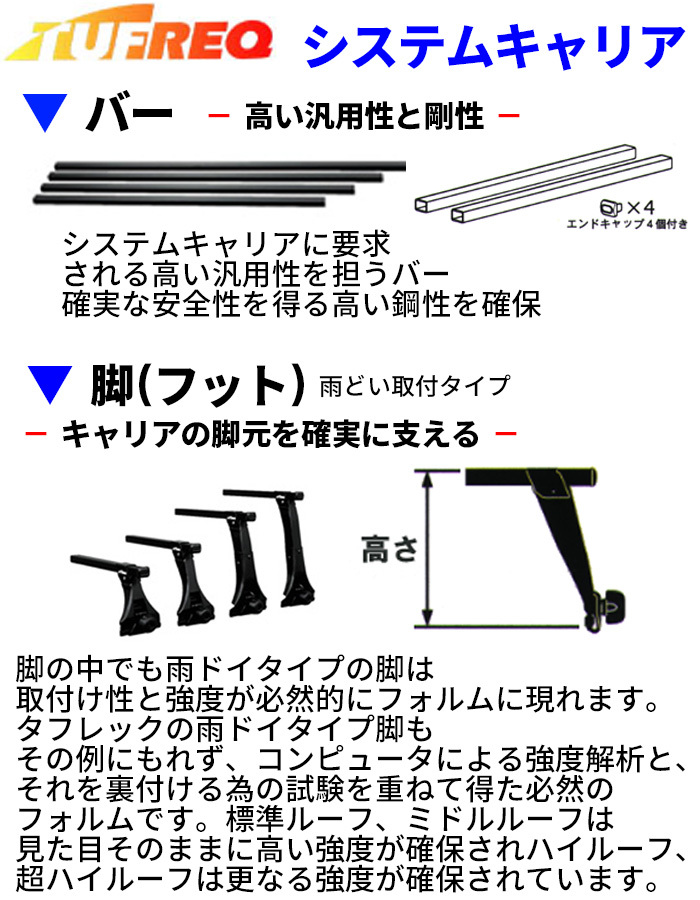 ハイゼットカーゴ S32#V S33#V ハイルーフ システムキャリア VB8 FDA2 1台分 2本セット タフレック TUFREQ ベースキャリア_画像2