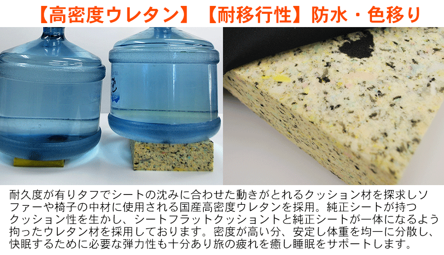 Esquire 80 серия сиденье Flat коврик 2 ряда 3 ряда комплект спальное место в транспортном средстве кемпинг уровень разница аннулирование Flat подушка водонепроницаемый